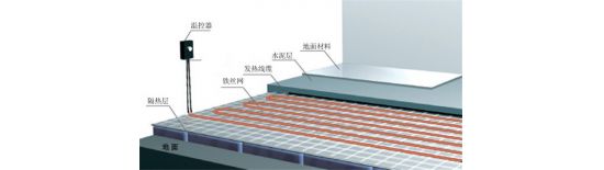內蒙古電地暖供應商空聯(lián)機電詳解-電地暖的概念